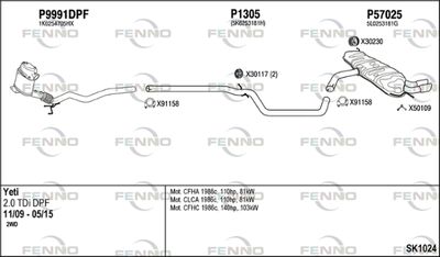FENNO SK1024