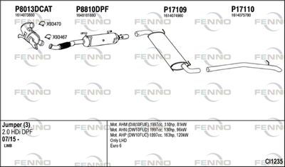 FENNO CI1235