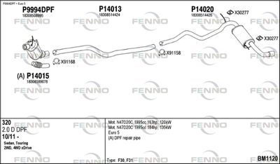 FENNO BM1120