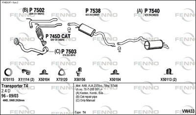 FENNO VW433