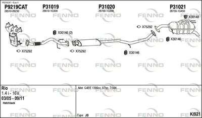 FENNO KI921