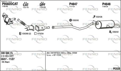 FENNO PE828