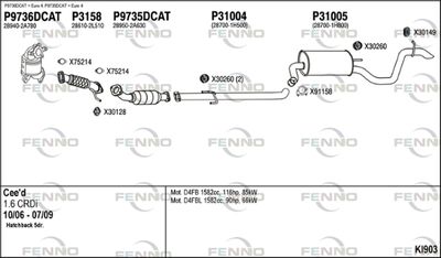 FENNO KI903