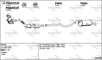 FENNO CI1118