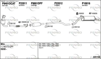 FENNO AR1106