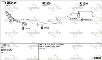 FENNO FO1005 FENNO FO1005