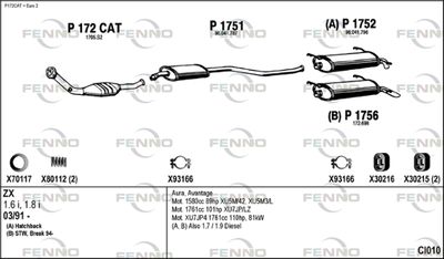FENNO CI010
