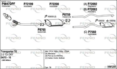FENNO VW1251