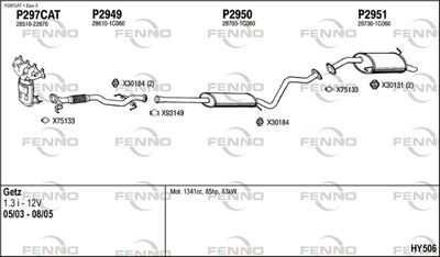 FENNO HY506