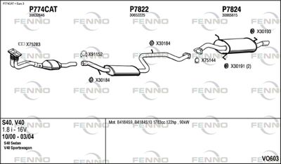 FENNO VO603
