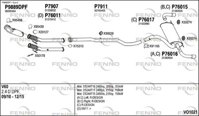 FENNO VO1021