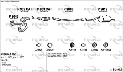 FENNO SU104.1