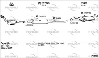 FENNO PE1133