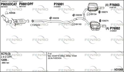 FENNO VO1068