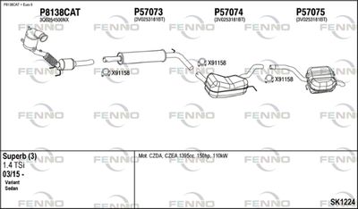 FENNO SK1224