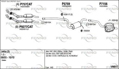 FENNO VW817