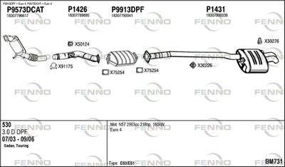 FENNO BM731