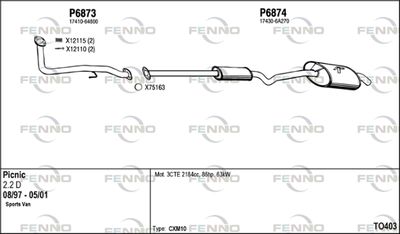 FENNO TO403