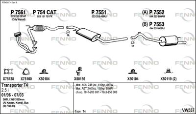 FENNO VW537