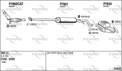 FENNO VO622