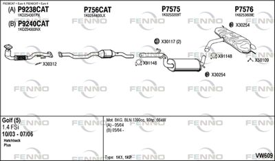 FENNO VW609