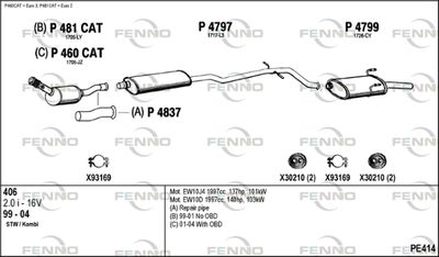FENNO PE414