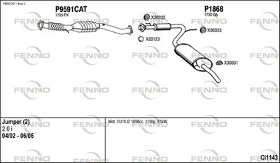 FENNO CI1143