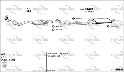 FENNO BM909