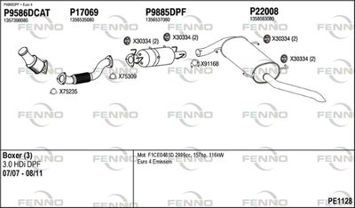 FENNO PE1128