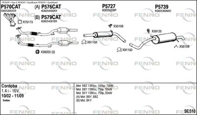 FENNO SE510