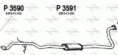 FENNO P3591