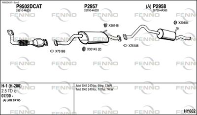 FENNO HY602