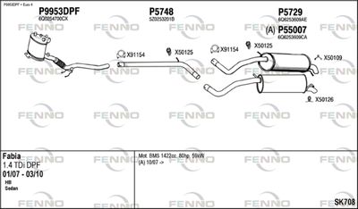FENNO SK708