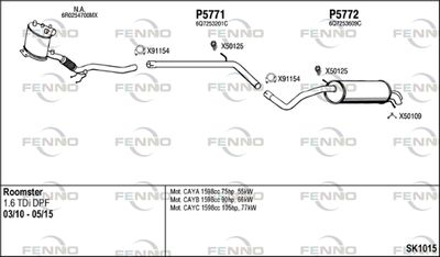 FENNO SK1015