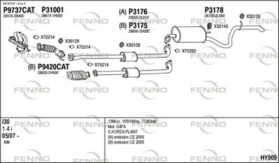 FENNO HY909