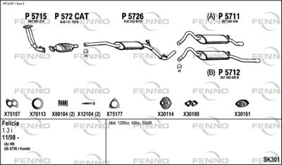 FENNO SK301