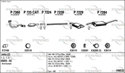 FENNO VW032