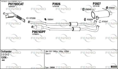 FENNO MI806