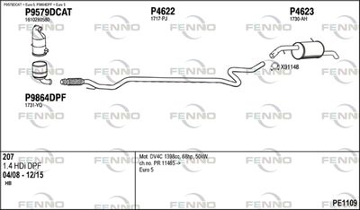 FENNO PE1109
