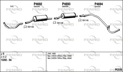 FENNO PE936