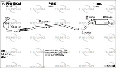 FENNO AR1108