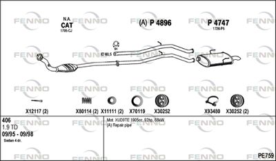 FENNO PE759