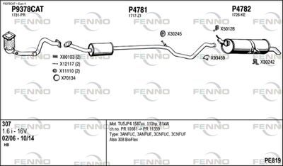 FENNO PE819