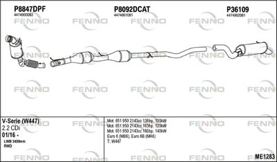 FENNO ME1283