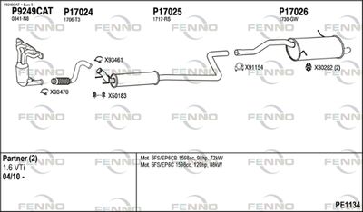 FENNO PE1134