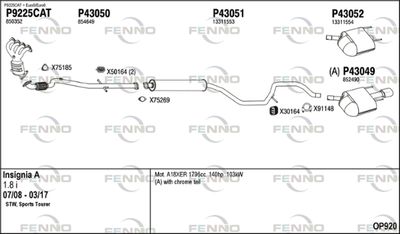 FENNO OP920