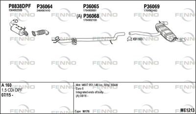 FENNO ME1213