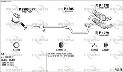 FENNO AU716