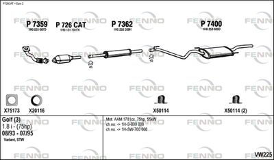 FENNO VW225