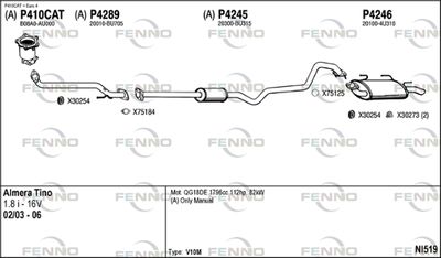 FENNO NI519